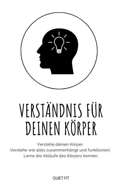 Verständnis für deinen Körper